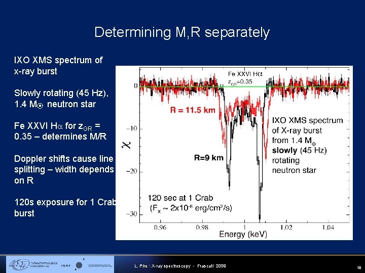 Determining M, R separately IXO XMS spectrum of x-ray burst Slowly rotating (45 Hz),