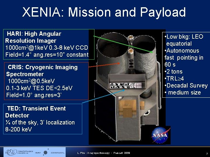XENIA: Mission and Payload HARI: High Angular Resolution Imager 1000 cm 2@1 ke. V