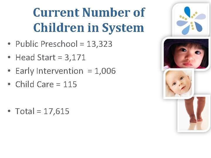 Current Number of Children in System • • Public Preschool = 13, 323 Head