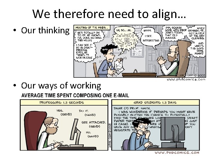 We therefore need to align… • Our thinking • Our ways of working 