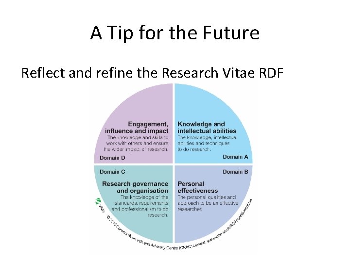 A Tip for the Future Reflect and refine the Research Vitae RDF 