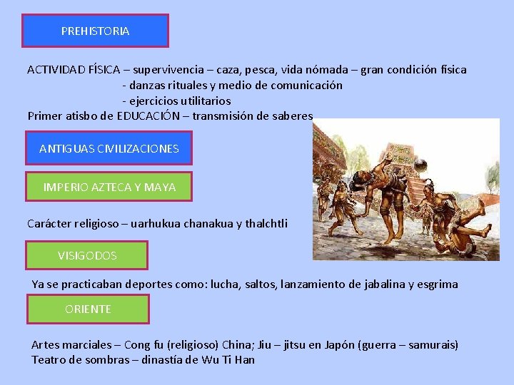 PREHISTORIA ACTIVIDAD FÍSICA – supervivencia – caza, pesca, vida nómada – gran condición física
