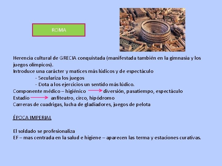ROMA Herencia cultural de GRECIA conquistada (manifestada también en la gimnasia y los juegos