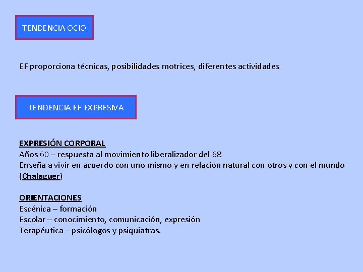 TENDENCIA OCIO EF proporciona técnicas, posibilidades motrices, diferentes actividades TENDENCIA EF EXPRESIVA EXPRESIÓN CORPORAL