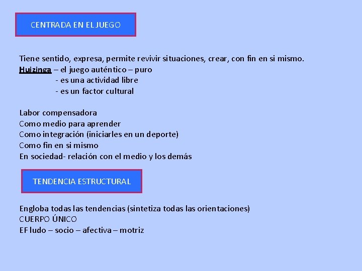CENTRADA EN EL JUEGO Tiene sentido, expresa, permite revivir situaciones, crear, con fin en