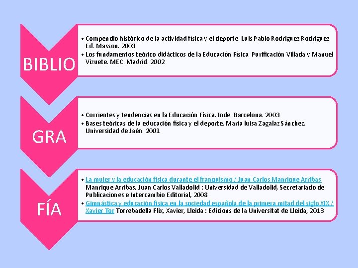 BIBLIO GRA FÍA • Compendio histórico de la actividad física y el deporte. Luis