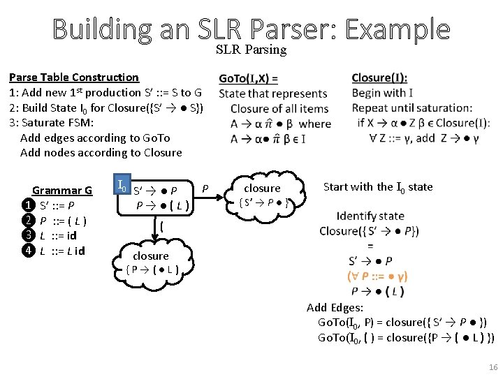 Building an SLR Parser: Example SLR Parsing Parse Table Construction 1: Add new 1