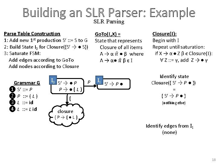 Building an SLR Parser: Example SLR Parsing Parse Table Construction 1: Add new 1