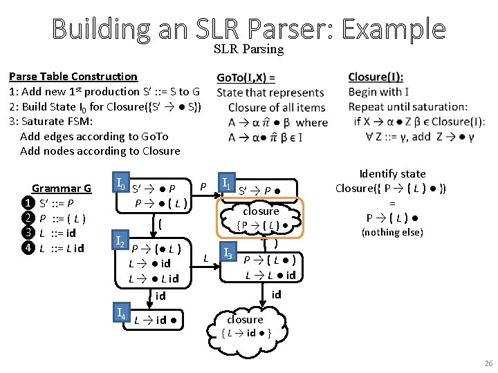 Building an SLR Parser: Example SLR Parsing Parse Table Construction 1: Add new 1