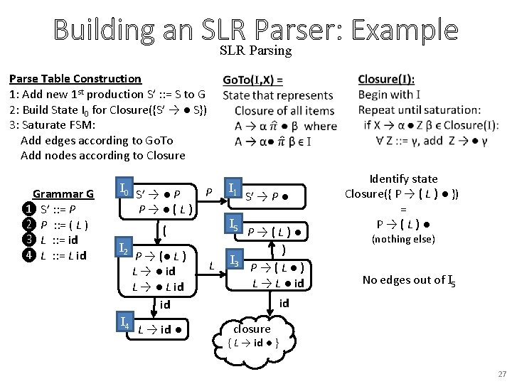 Building an SLR Parser: Example SLR Parsing Parse Table Construction 1: Add new 1