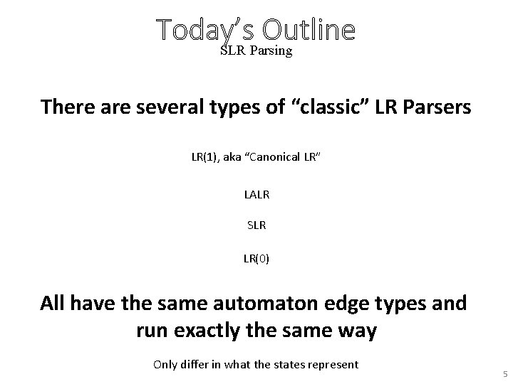 Today’s Outline SLR Parsing There are several types of “classic” LR Parsers LR(1), aka
