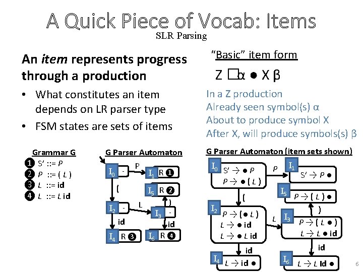 A Quick Piece of Vocab: Items SLR Parsing An item represents progress through a