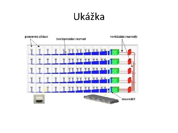 Ukážka 