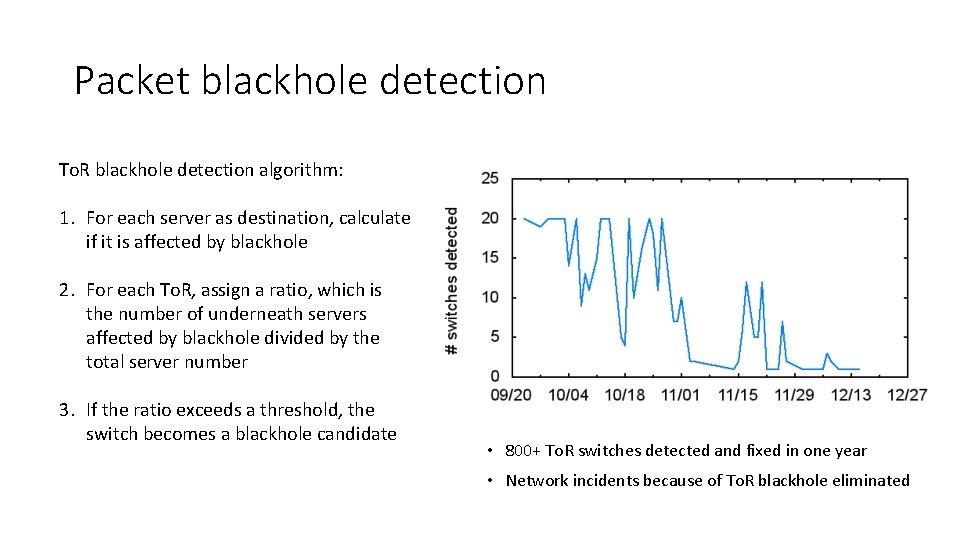 Packet blackhole detection To. R blackhole detection algorithm: 1. For each server as destination,