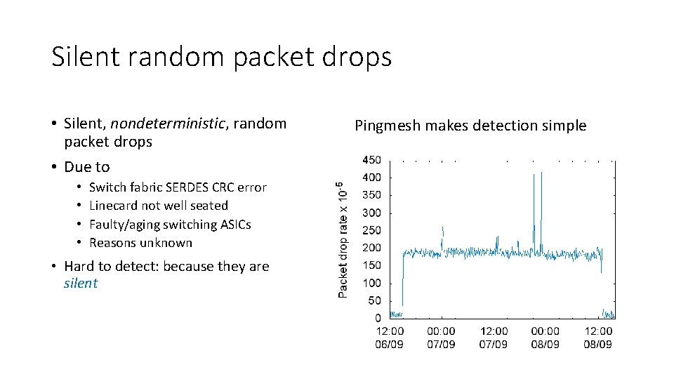 Silent random packet drops • Silent, nondeterministic, random packet drops • Due to •
