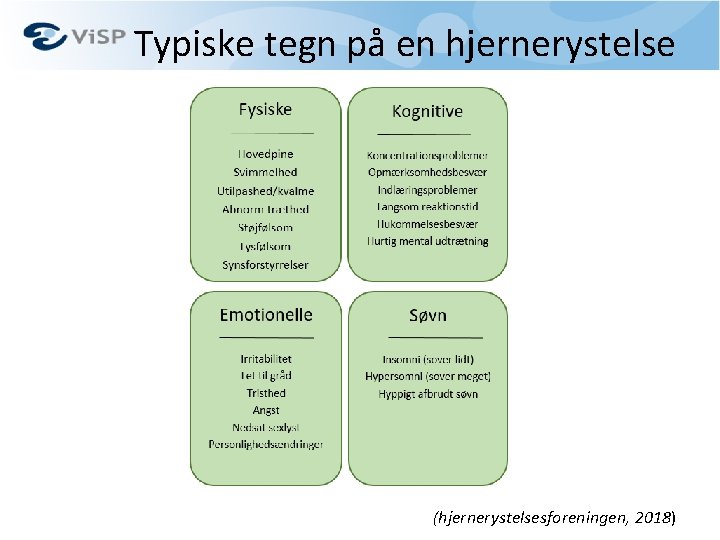 Typiske tegn på en hjernerystelse (hjernerystelsesforeningen, 2018) 