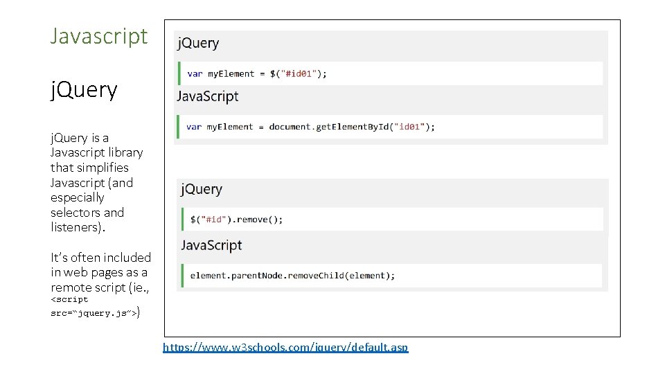 Javascript j. Query is a Javascript library that simplifies Javascript (and especially selectors and