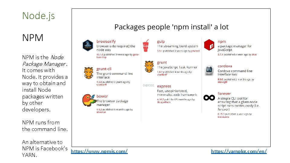 Node. js NPM is the Node Package Manager. It comes with Node. It provides