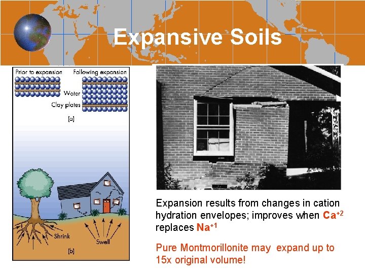 Expansive Soils Expansion results from changes in cation hydration envelopes; improves when Ca+2 replaces