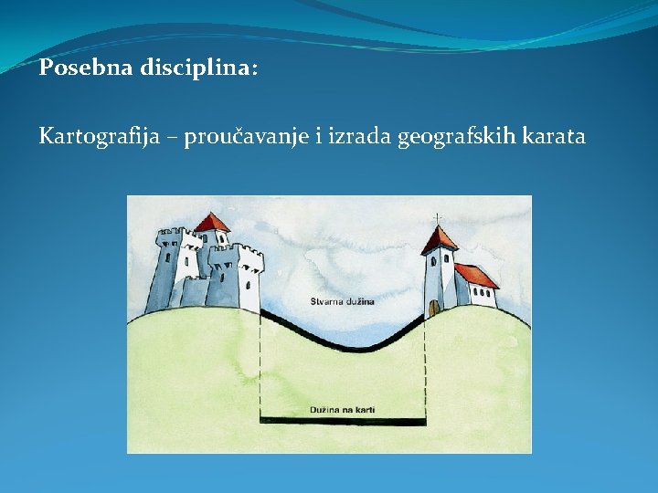 Posebna disciplina: Kartografija – proučavanje i izrada geografskih karata 