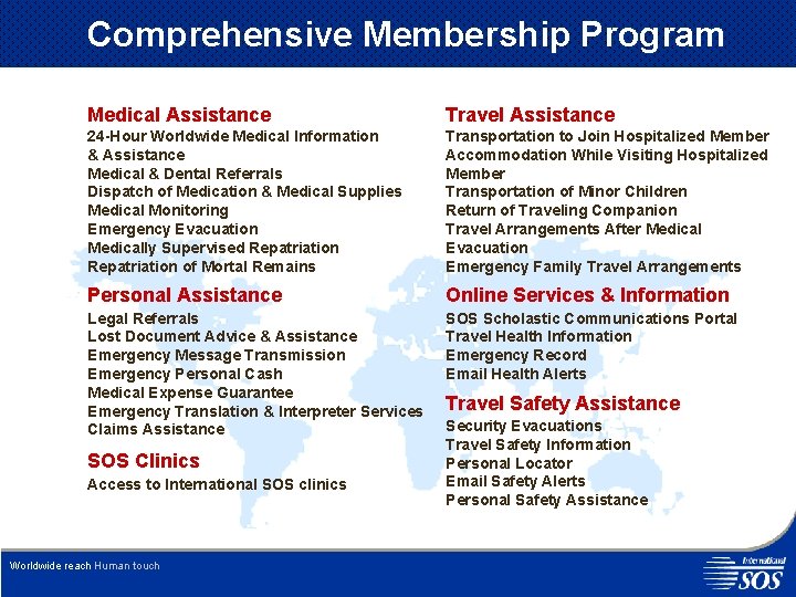 Comprehensive Membership Program Medical Assistance Travel Assistance 24 -Hour Worldwide Medical Information & Assistance