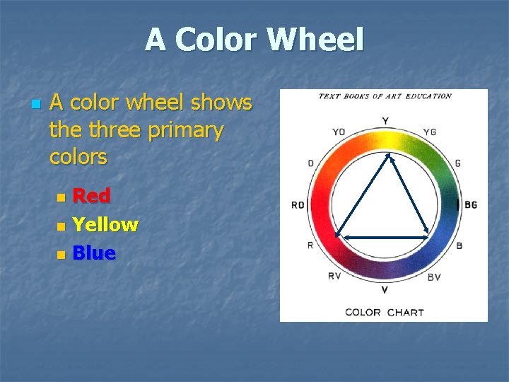 A Color Wheel n A color wheel shows the three primary colors Red n A Color Wheel n A color wheel shows the three primary colors Red n