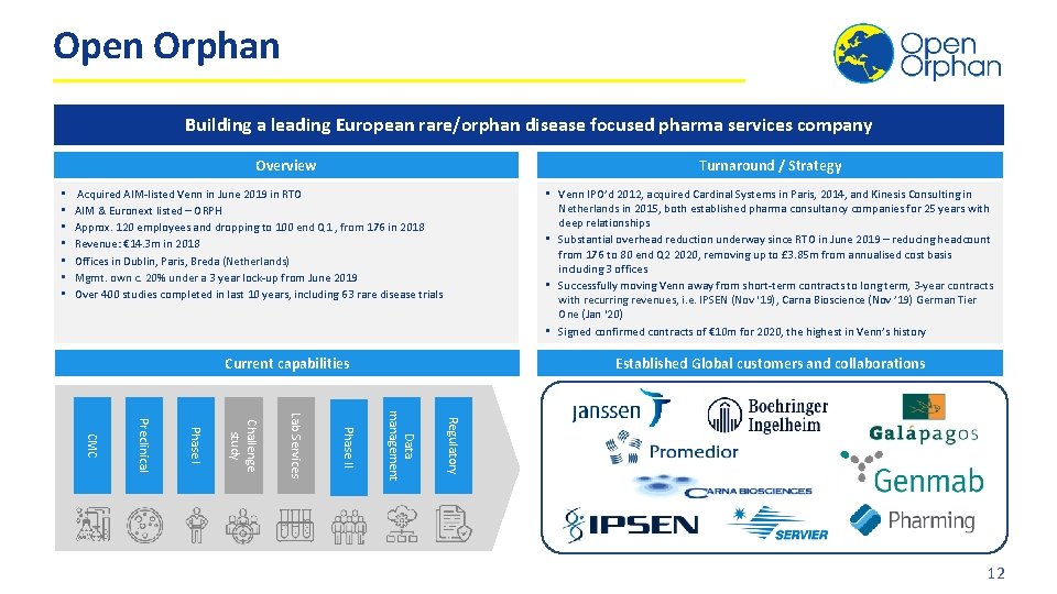 Open Orphan Building a leading European rare/orphan disease focused pharma services company Overview •