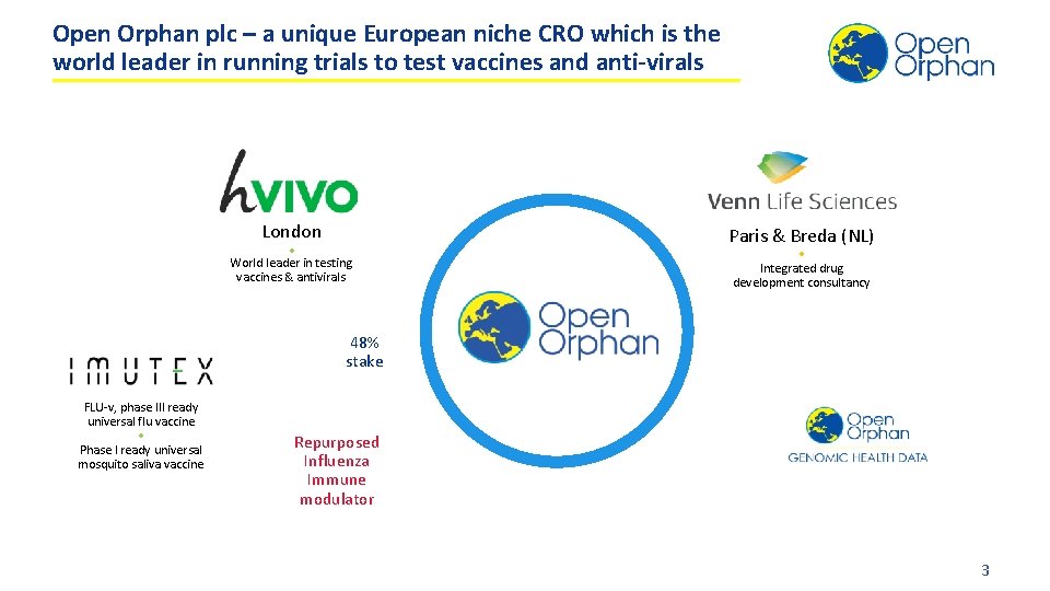 Open Orphan plc – a unique European niche CRO which is the world leader