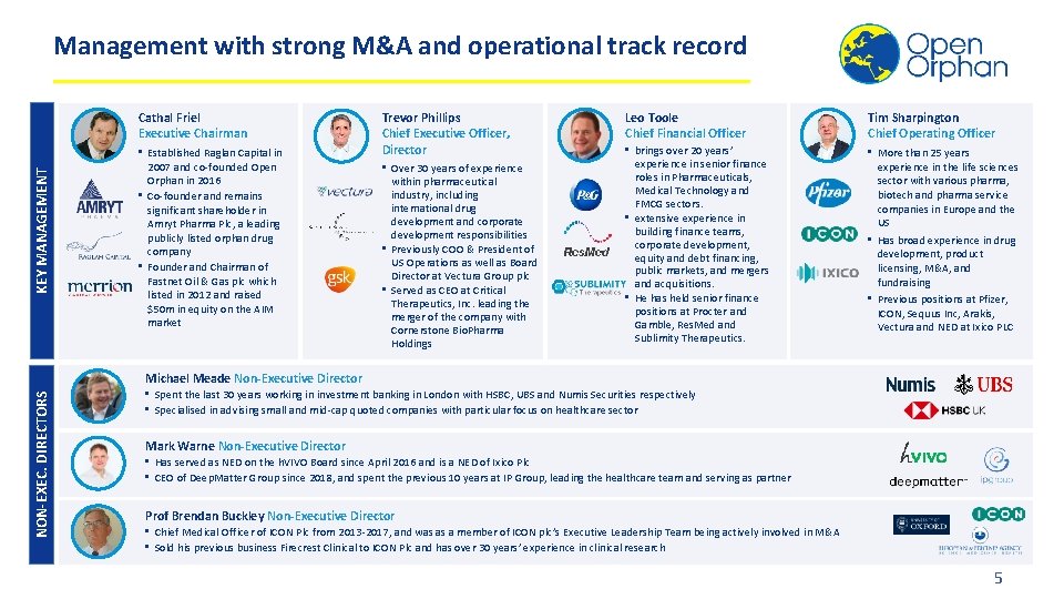 Management with strong M&A and operational track record KEY MANAGEMENT Cathal Friel Executive Chairman