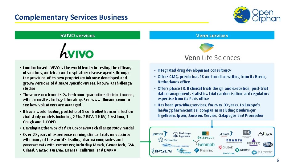 Complementary Services Business h. VIVO services • London based h. VIVO is the world