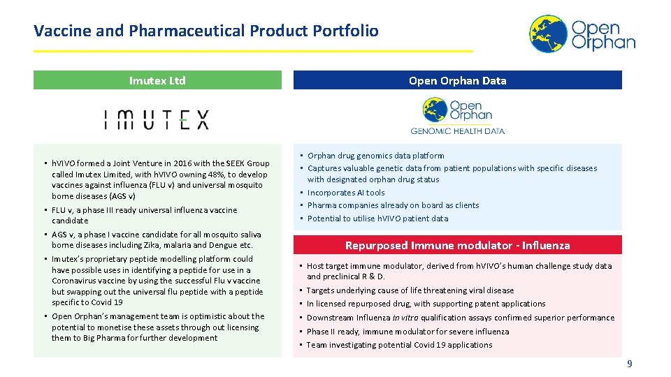 Vaccine and Pharmaceutical Product Portfolio Imutex Ltd • h. VIVO formed a Joint Venture