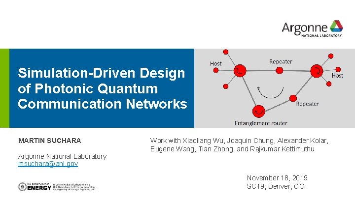 Simulation-Driven Design of Photonic Quantum Communication Networks erhtjhtyhy MARTIN SUCHARA Argonne National Laboratory msuchara@anl.