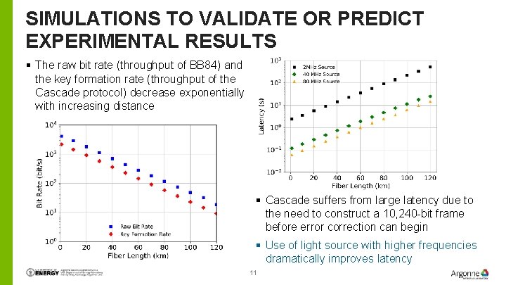 SIMULATIONS TO VALIDATE OR PREDICT EXPERIMENTAL RESULTS § The raw bit rate (throughput of