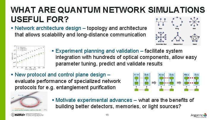 WHAT ARE QUANTUM NETWORK SIMULATIONS USEFUL FOR? § Network architecture design – topology and