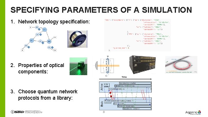 SPECIFYING PARAMETERS OF A SIMULATION 1. Network topology specification: 2. Properties of optical components: