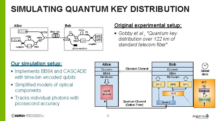 SIMULATING QUANTUM KEY DISTRIBUTION Original experimental setup: § Gobby et al. , “Quantum key
