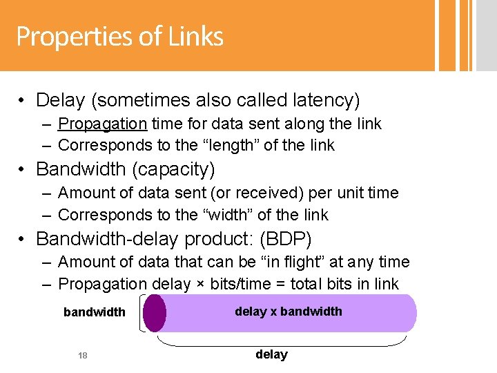 Properties of Links • Delay (sometimes also called latency) – Propagation time for data