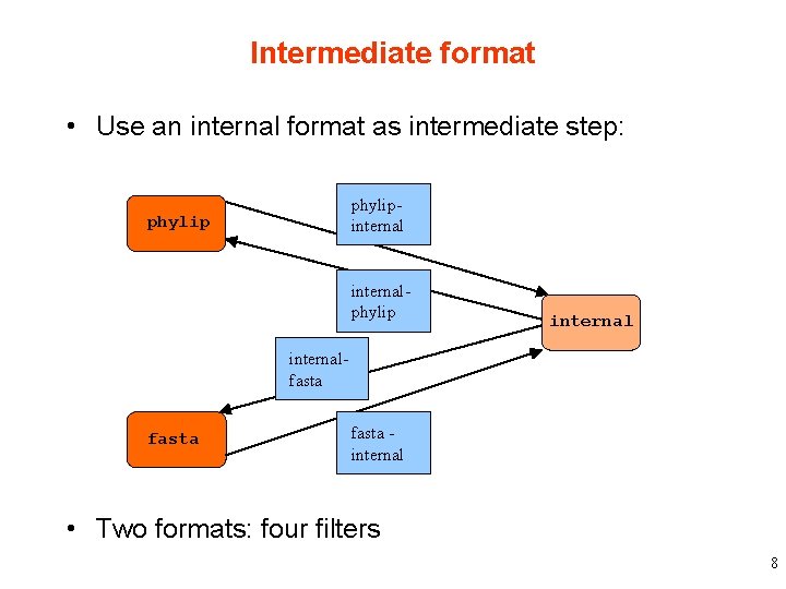 Intermediate format • Use an internal format as intermediate step: phylipinternal phylip internalfasta internal