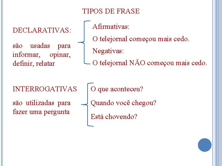 TIPOS DE FRASE DECLARATIVAS: são usadas para informar, opinar, definir, relatar Afirmativas: O telejornal