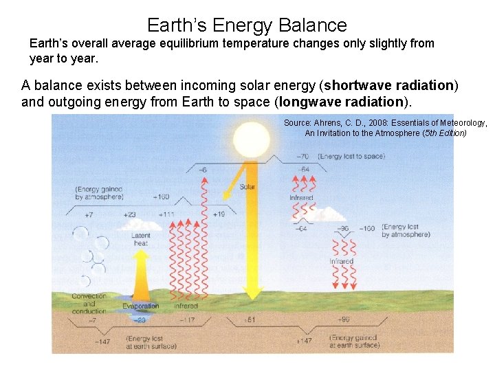 Earth’s Energy Balance Earth’s overall average equilibrium temperature changes only slightly from year to