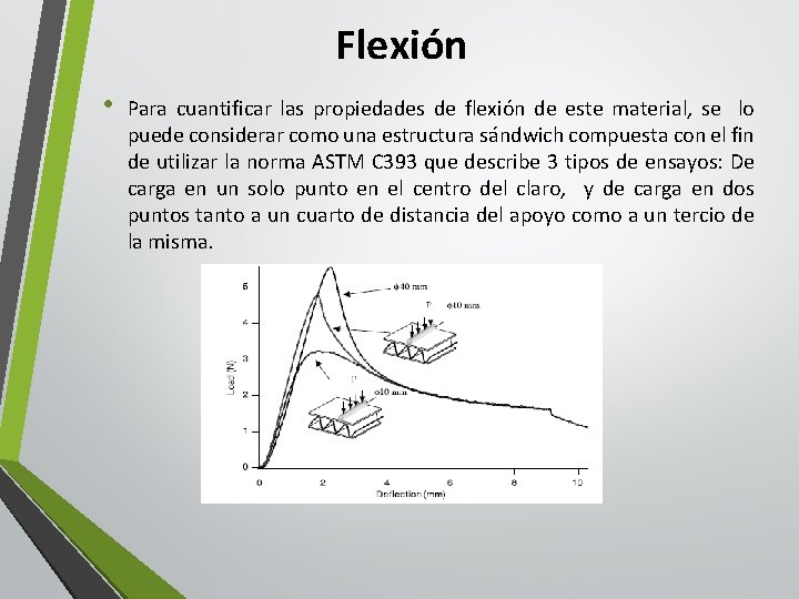 Flexión • Para cuantificar las propiedades de flexión de este material, se lo puede