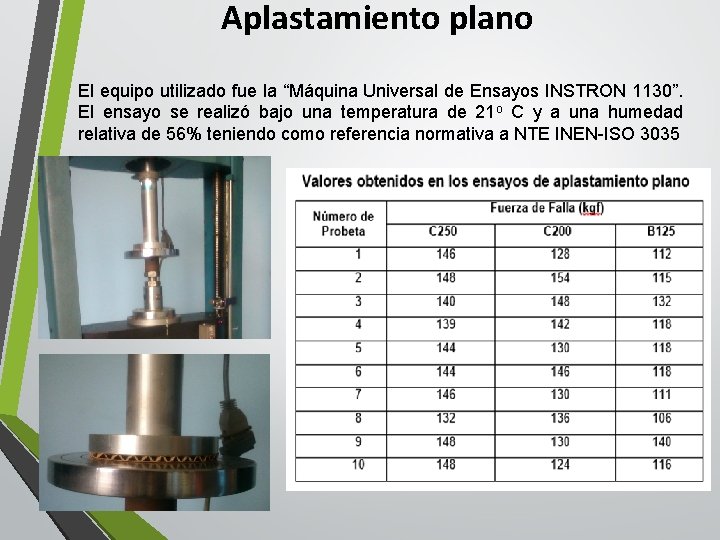 Aplastamiento plano El equipo utilizado fue la “Máquina Universal de Ensayos INSTRON 1130”. El