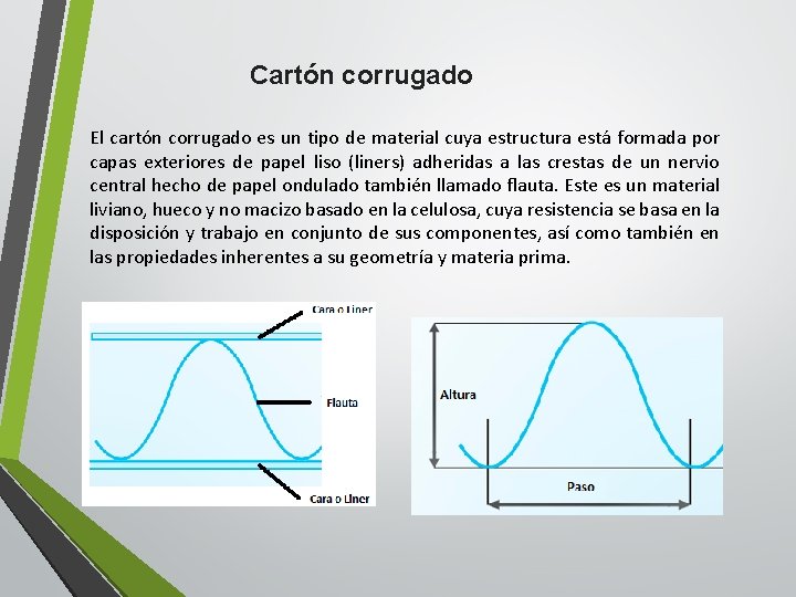 Cartón corrugado El cartón corrugado es un tipo de material cuya estructura está formada