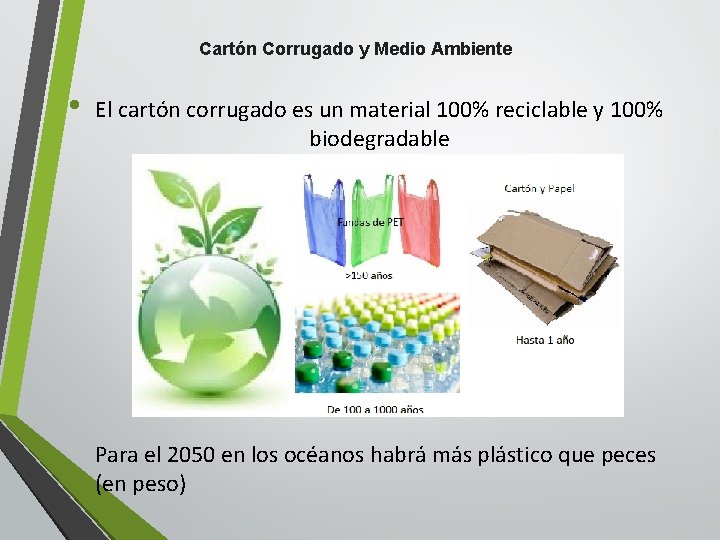Cartón Corrugado y Medio Ambiente • El cartón corrugado es un material 100% reciclable