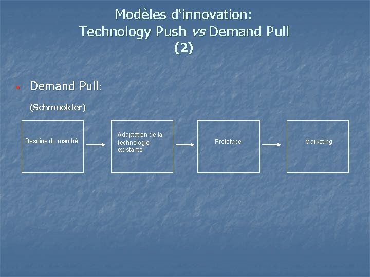 Modèles d‘innovation: Technology Push vs Demand Pull (2) § Demand Pull: (Schmookler) Besoins du