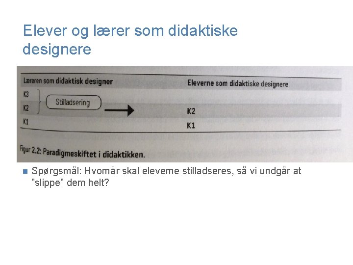 Elever og lærer som didaktiske designere n Spørgsmål: Hvornår skal eleverne stilladseres, så vi