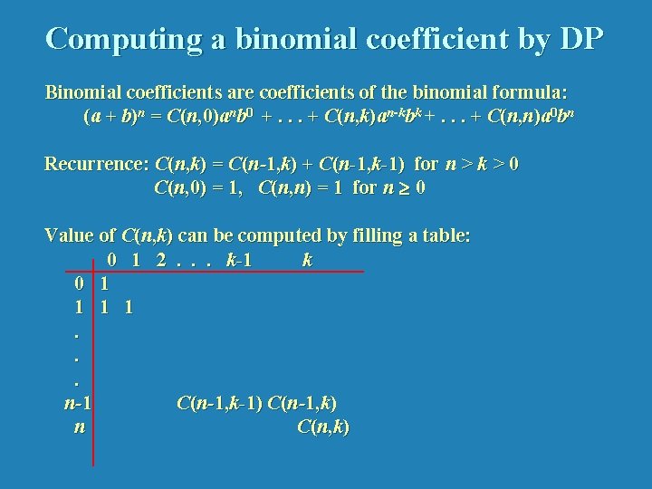 Computing a binomial coefficient by DP Binomial coefficients are coefficients of the binomial formula: