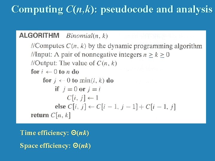 Computing C(n, k): pseudocode and analysis Time efficiency: Θ(nk) Space efficiency: Θ(nk) 