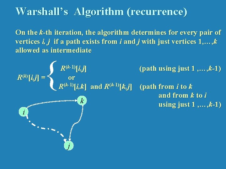 Warshall’s Algorithm (recurrence) On the k-th iteration, the algorithm determines for every pair of
