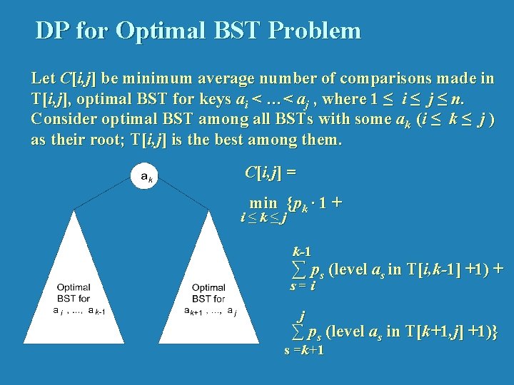 DP for Optimal BST Problem Let C[i, j] be minimum average number of comparisons